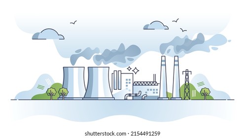 Energy generation plant example with atomic station model outline concept. Electricity production or water heating facility with fission method vector illustration. Reactor with cooling towers steam.