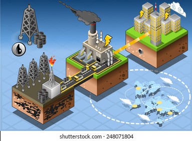 Energy Harvesting Environment Oil Energy Source Diagram Isometric Infographic. Oil Power Energy Chain Infographic Elements Farm Tiles Vector Illustration.