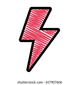 energy hazard sign to electrical warning