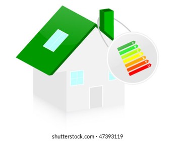 energy house