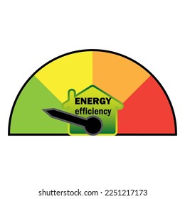 flecha de casa de energía. Calefacción de la casa. Escala de eficiencia de la casa. Ilustración vectorial.