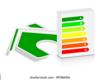 energy house label