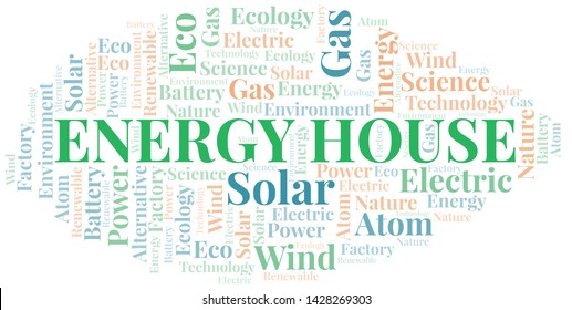 Energy House word cloud. Wordcloud made with text only.