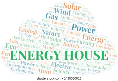 Energy House word cloud. Wordcloud made with text only.