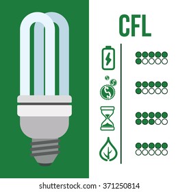 Energy icon design 