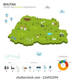 Energy industry and ecology of Bhutan vector map with power stations infographic.