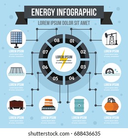 Energy infographic banner concept. Flat illustration of energy infographic vector poster concept for web