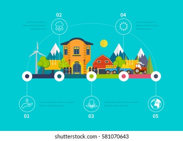 Energy infographic. Green energy, ecology, eco, clean planet, urban landscape and industrial factory buildings concept. Vector illustration. Can be used in banner, mobile app, design.