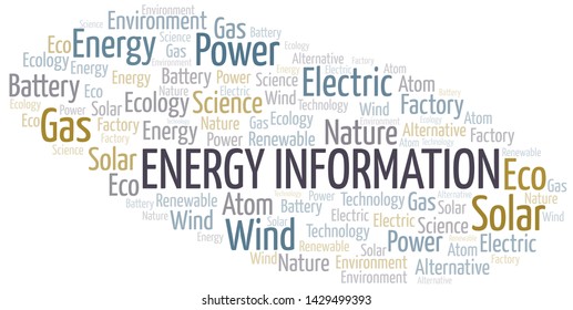 Energy Information word cloud. Wordcloud made with text only.