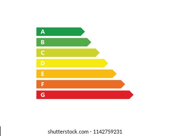 Energy label vector 