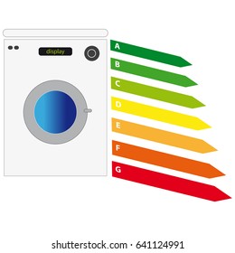 Energy label with washing maschine on white background. Vector illustration.