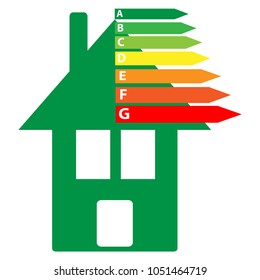 Energy labels with green home isolated on white background.