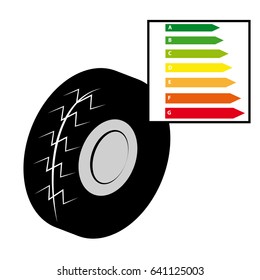 Energy labels with tire isolated on white background. Vector illustration.