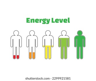 Energy level, man silhouette illustration, vector. Silhouette infographic showing energy level in human body, vector illustration.