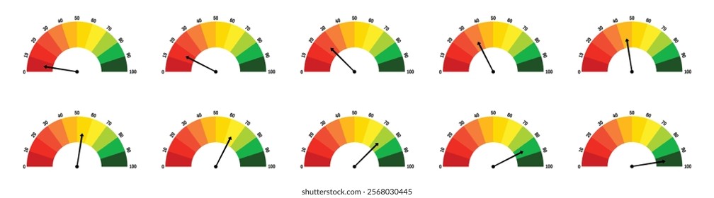 Energy Level Speedometers: 0-100 Gradient with Marks for Visual Representation