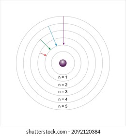 Illustration Oxygen Atom Stock Vector (Royalty Free) 1672488466 ...