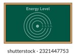 Energy levels of an atom diagram. Bohr model of an atom. vector illustration.