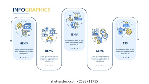 Energy management applications rectangle infographic vector. Control systems. Monitoring, tracking. Data visualization with 5 steps. Editable rectangular options chart