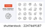 Energy management concepts. Thin line icon set. Outline symbol collection. Editable vector stroke. 256x256 Pixel Perfect scalable to 128px, 64px...