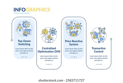 Energy management methods rectangle infographic vector. Bill calculation, finance. Data visualization with 4 steps. Editable rectangular options chart