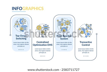 Energy management methods rectangle infographic vector. Bill calculation, finance. Data visualization with 4 steps. Editable rectangular options chart