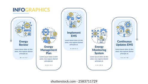 Energy management system types rectangle infographic vector. Consumption control, electricity. Data visualization with 5 steps. Editable rectangular options chart