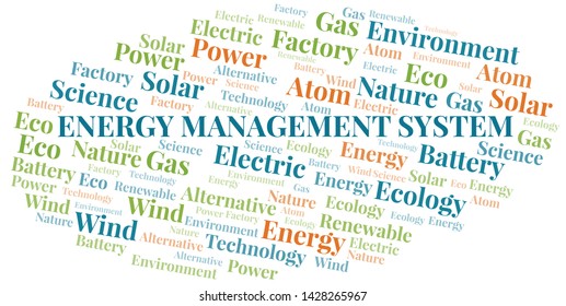 Energy Management System word cloud. Wordcloud made with text only.