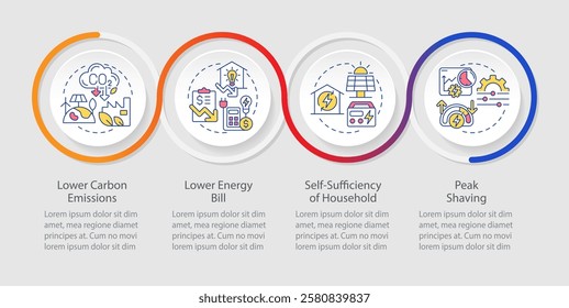 Energy management systems benefits infographics circles sequence. Carbon emissions, pollution. Visualization layout with 4 steps. Info chart loop process presentation