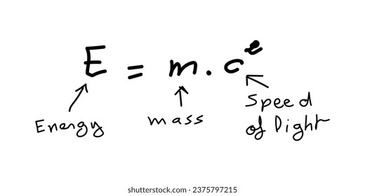 Energy, mass and speed of light equation. EMC formula. Mass and energy equation. Physics resources for teachers and students. Vector illustration. Hand drawn concept.