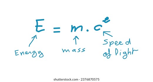 Energy, mass and speed of light equation. EMC formula. Mass and energy equation. Physics resources for teachers and students. Vector illustration. Hand drawn concept.