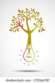 Energy from nature