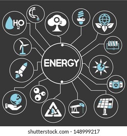 energy network, energy mind mapping, info graphic, black background