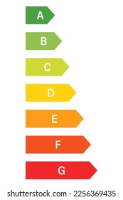 Energy performance certificate. House energy class. Vector illustration
