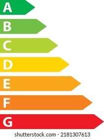 Energy Performance Certificate. Energy Rating Graph with arrows. Vector flat design illustration.