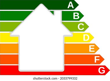 Energieeffizienzklassen von A bis G mit dem Gebäudesymbol (einzeln)