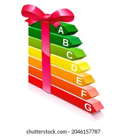 Símbolo de diagnóstico de rendimiento energético rodeado por una cinta roja del paquete de regalo que representa un diagnóstico libre