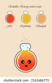 Energy potion Witchcraft book page. Magic potion recipe