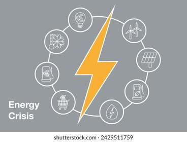 Energy Power Crisis Problem Solutions
