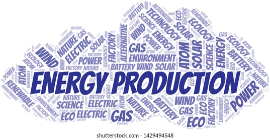 Energy Production word cloud. Wordcloud made with text only.