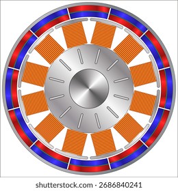 Energy is a quantitative property that can be transferred, converted and conserved in different forms.