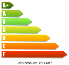 Energy Rating Certificate, Energy Performance Certificates. Energy efficiency, energy consumption rating for houses, homes. Energy efficient, energy wasting. Ecology / Ecological impact of buildings.