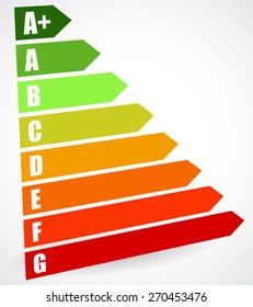 Energy Rating Certificate, Energy Performance Certificates. Energy efficiency, energy consumption rating for houses, homes. Energy efficient, energy wasting. Ecology / Ecological impact of buildings.