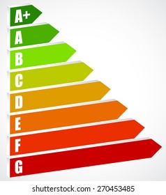 Energy Rating Certificate, Energy Performance Certificates. Energy efficiency, energy consumption rating for houses, homes. Energy efficient, energy wasting. Ecology / Ecological impact of buildings.