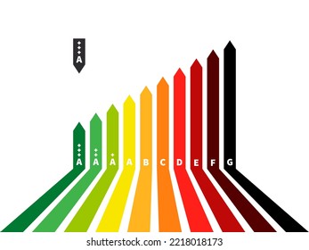 Gráfico de clasificación energética con flechas. Calificación de eficiencia energética. Flechas de eficiencia energética. Ilustración del vector