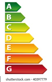 Energy Rating Graph  with arrows. Vector 3d illustration.