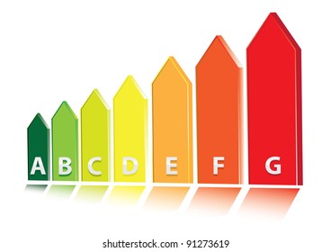 Energy Rating Graph with arrows. Vector 3d illustration.