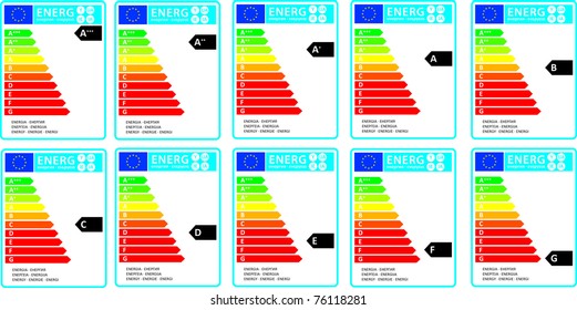 Energy rating graph label