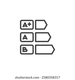 Energy Rating line icon. linear style sign for mobile concept and web design. A bar chart with an A+ rating outline vector icon. Appliance efficiency grading symbol, logo illustration. Vector graphics