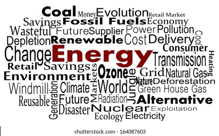 Energy and Renewable energy concept in word collage