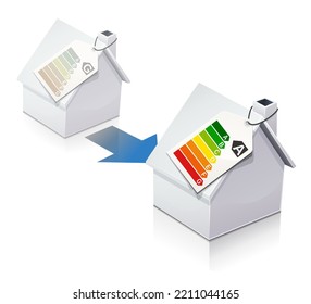 Energy renovation with the transition from an energy-intensive house to an energy-efficient house (isolated)